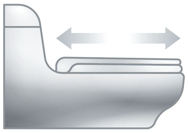 CENTOCO Centoco 600-102 Toilet Seat Closed Front Elongated Light Duty Replacement MPN