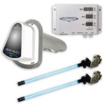 RGF Rgf SER-2-RH Reme Halo Zero Connect Kit