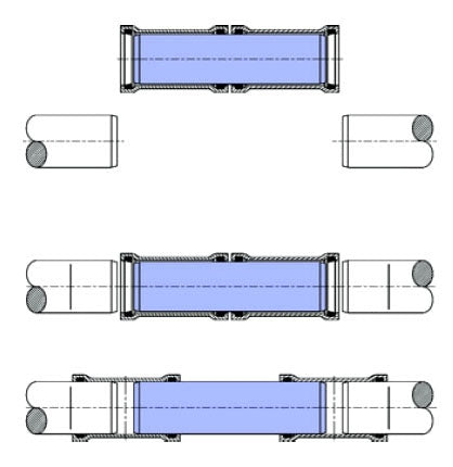 HARCO FITTINGS Harco Fittings 109-080 8 x 8, Gasketed x Gasketed, 200 PSI, SDR 21, Lead-Free, PVC, 1-Piece, Knock-On, Repair Coupling without Stop