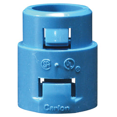 ABB A253F TERMINALS