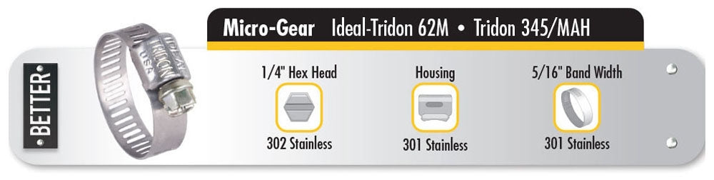 IDEAL TRIDON 62604 PIPE FITTINGS