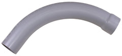 SCEPTER 068429 CONDUITS