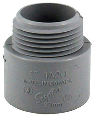SCEPTER 077023 CONDUITS