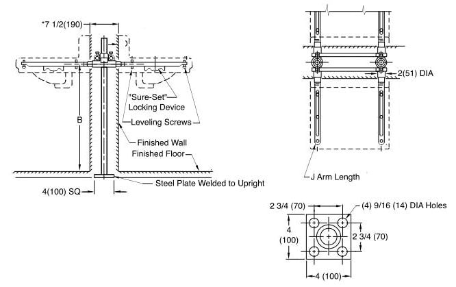 JAY R SMITH Jay R Smith 0700D19M32 Bathroom Sink Support Carrier 19 Arms