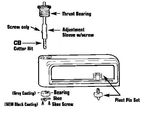 MALCO HC1F PIPE FITTINGS