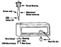 MALCO HC1F PIPE FITTINGS