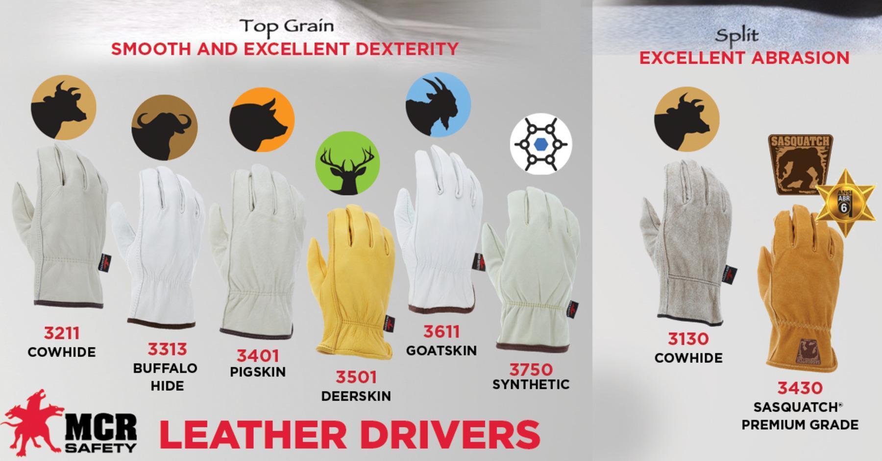MCR SAFETY MCR Safety 3401L Industrial Grade General Purpose Gloves, Large, Grain Pig Skin Leather Palm