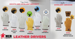MCR Safety 3401L Industrial Grade General Purpose Gloves, Large, Grain Pig Skin Leather Palm
