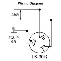 LEVITON 2620 ELECTRIC CABLES
