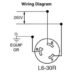 LEVITON 2620 ELECTRIC CABLES