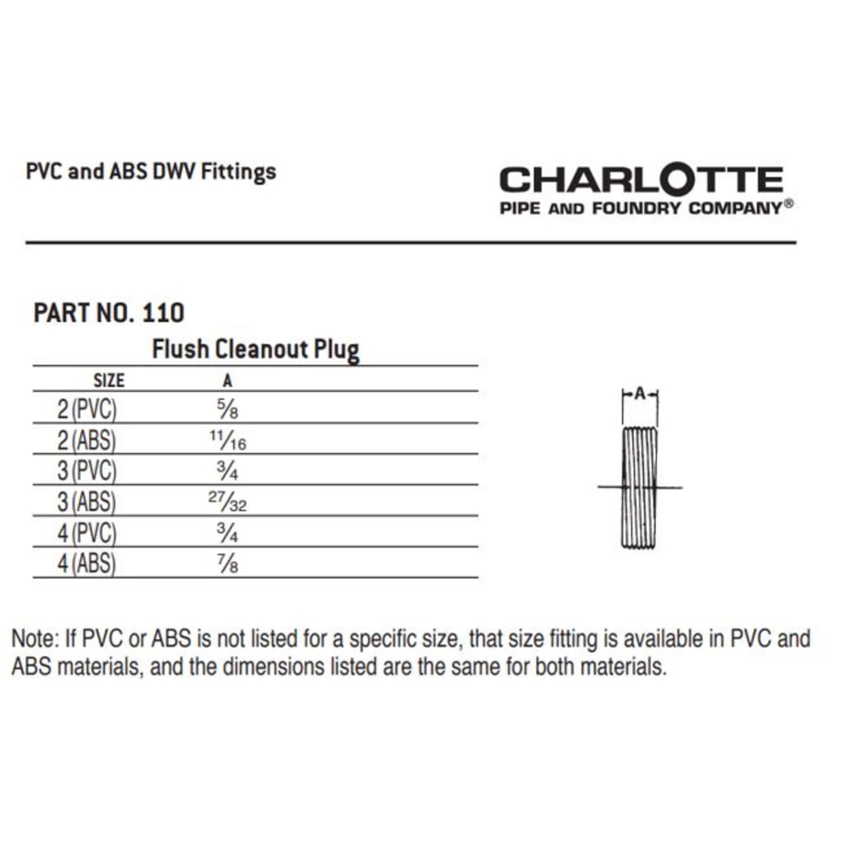 CHARLOTTE PIPE Charlotte Pipe 03292 3 Cleanout Plug (Flush) - MIP - PVC DWV