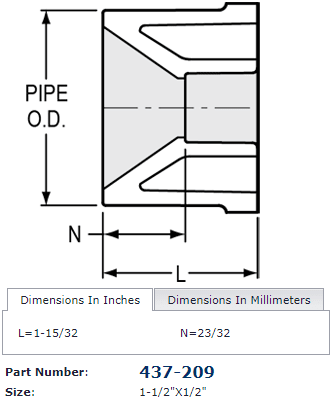 SPEARS Spears 437-209 SCH 40 White PVC Flush Style Bushing 1-1/2 x 1/2 Spigot x Socket