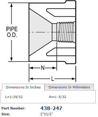 SPEARS Spears 438-247 Sch. 40 PVC Reducing Bushing 2 in. x 1/2 in. Spigot x FPT