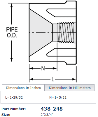 SPEARS Spears 438-248 2 x 0.75 PVC Reducing Bushing Spigot x FPT Schedule 40