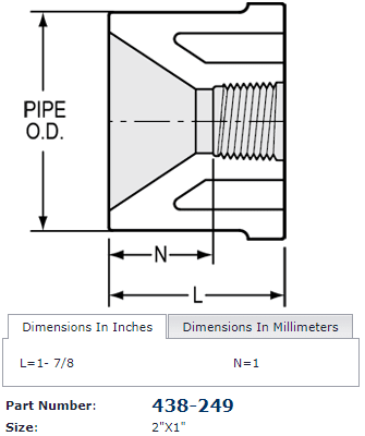 SPEARS Spears 438-249 PVC Pipe Fitting Bushing Schedule 40 White 2 Spigot x 1 NPT Female