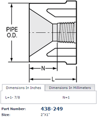 Spears 438-249 PVC Pipe Fitting Bushing Schedule 40 White 2 Spigot x 1 NPT Female