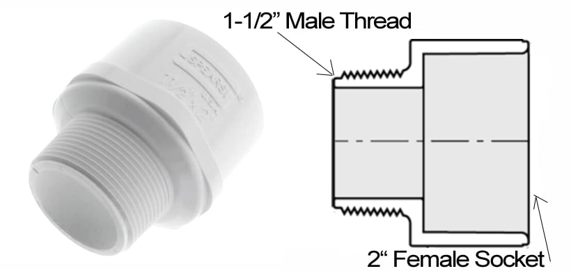 SPEARS Spears 436-213 PVC Reducing Adapter 1-1-2 x 2 Slip x MPT Schedule 40