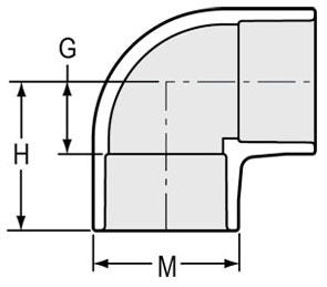 SPEARS 406-050 PIPE FITTINGS