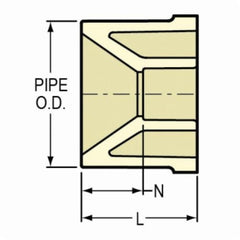 SPEARS Spears 4137168 1-1/4 x 1 CPVC CTS reducing bushing spigot x socket (10 pack)