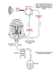 Tigerloop-How-it-Works-Graphic-04-20-2026-optimized.jpg