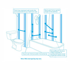 CREATIVE SPECIALTIES YG0418BN BATH GRAB BARS