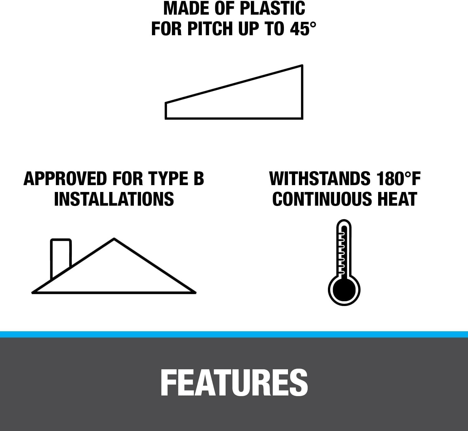 OATEY Oatey 11898 No-Caulk Thermoplastic Roof Flashing (1-1/4 to 1-1/2 in Opening)