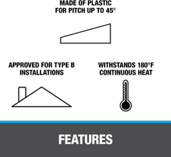 OATEY Oatey 11898 No-Caulk Thermoplastic Roof Flashing (1-1/4 to 1-1/2 in Opening)