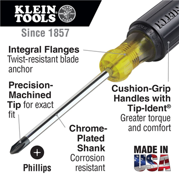 KLEIN TOOLS 80006 CONTROL BOARDS