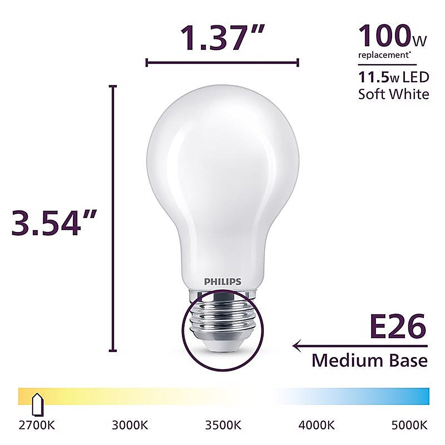 PHILIPS Philips 587006 LED filament bulb 100W equivalent (2 pack) 046677587000