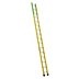 LOUISVILLE LADDER Louisville Ladder fe8916 Manhole Ladder 16 Ft 375 Lb