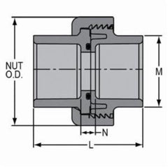 SPEARS Spears 8057-030C 3 CPVC Union Series 2000 Socket FKM (3 in)