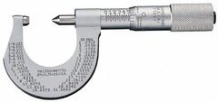 STARRETT Starrett 56170 Screw Thread Micrometer 1 to 2 Inches