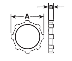 Steel Electric Products GL71 SEPCO GL71 3/4 Grounding Locknut
