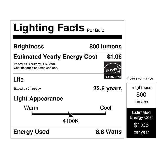 FEIT ELECTRIC Feit Electric OM60DM/940CA A19 Dimmable LED Bulb 60W Equivalent (A19) OM60DM/940CA