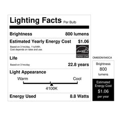FEIT ELECTRIC Feit Electric OM60DM/940CA A19 Dimmable LED Bulb 60W Equivalent (A19) OM60DM/940CA
