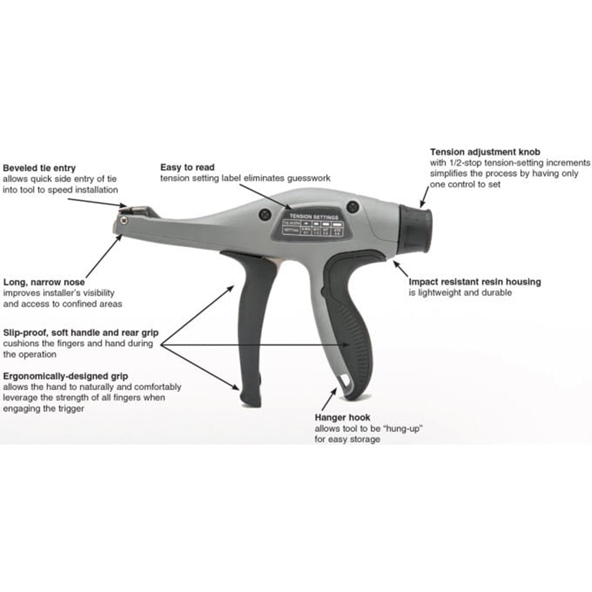 PANDUIT Panduit GTS Ergonomic Manual Clipping Cable Tie Tool 0.07 to 0.22 in
