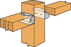 SIMPSON STRONG-TIE Simpson Strong Tie FB24Z 2x4 Fence Rail Bracket Z-max