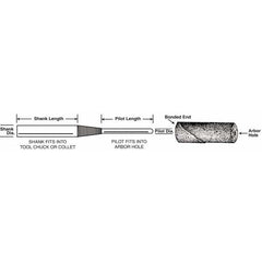 3M Standard Abrasives 7000122119 Cartridge Roll Mandrel