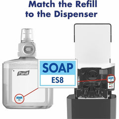 GOJO Gojo GOJ777902 Purell ES8 Healthy Soap 0.5% BAK Antimicrobial Foam (1.27 quart, 2/Carton)