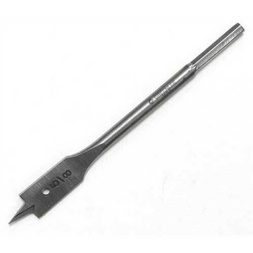 GREENLEE 33A-3/4 DRILLS & IMPACT DRIVERS