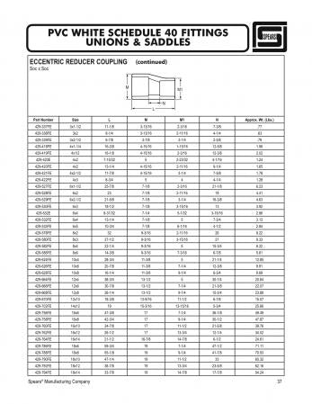 SPEARS Spears 429-422FE 4X3 PVC Reducing Coupling Eccentric Socket SCH40