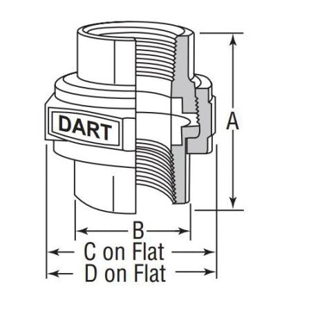 ASC ENGINEERED SOLUTIONS Asc Engineered Solutions 0312820004 Pipe Dart Union (1 in Nominal) FIG 832