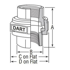 ASC ENGINEERED SOLUTIONS Asc Engineered Solutions 0312820004 Pipe Dart Union (1 in Nominal) FIG 832