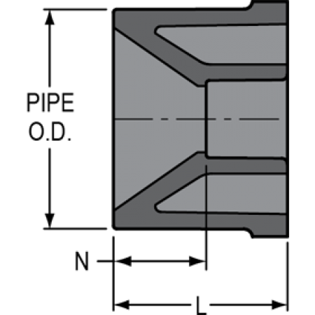 SPEARS Spears 837-490 5X4 PVC Reducer Bushing SpigotXSoc SCH80