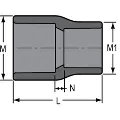 Spears 829-533F Reducing Coupling 6X5 PVC RD COUPLING SOC SCH80 FAB