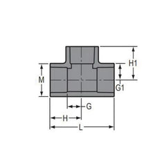 SPEARS 801-010BC PIPE FITTINGS