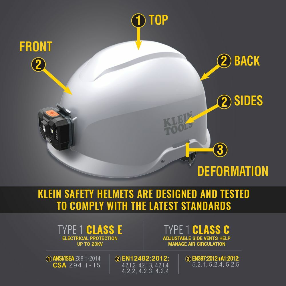 KLEIN TOOLS Klein Tools 60149 Safety Helmet, Vented-Class C, White