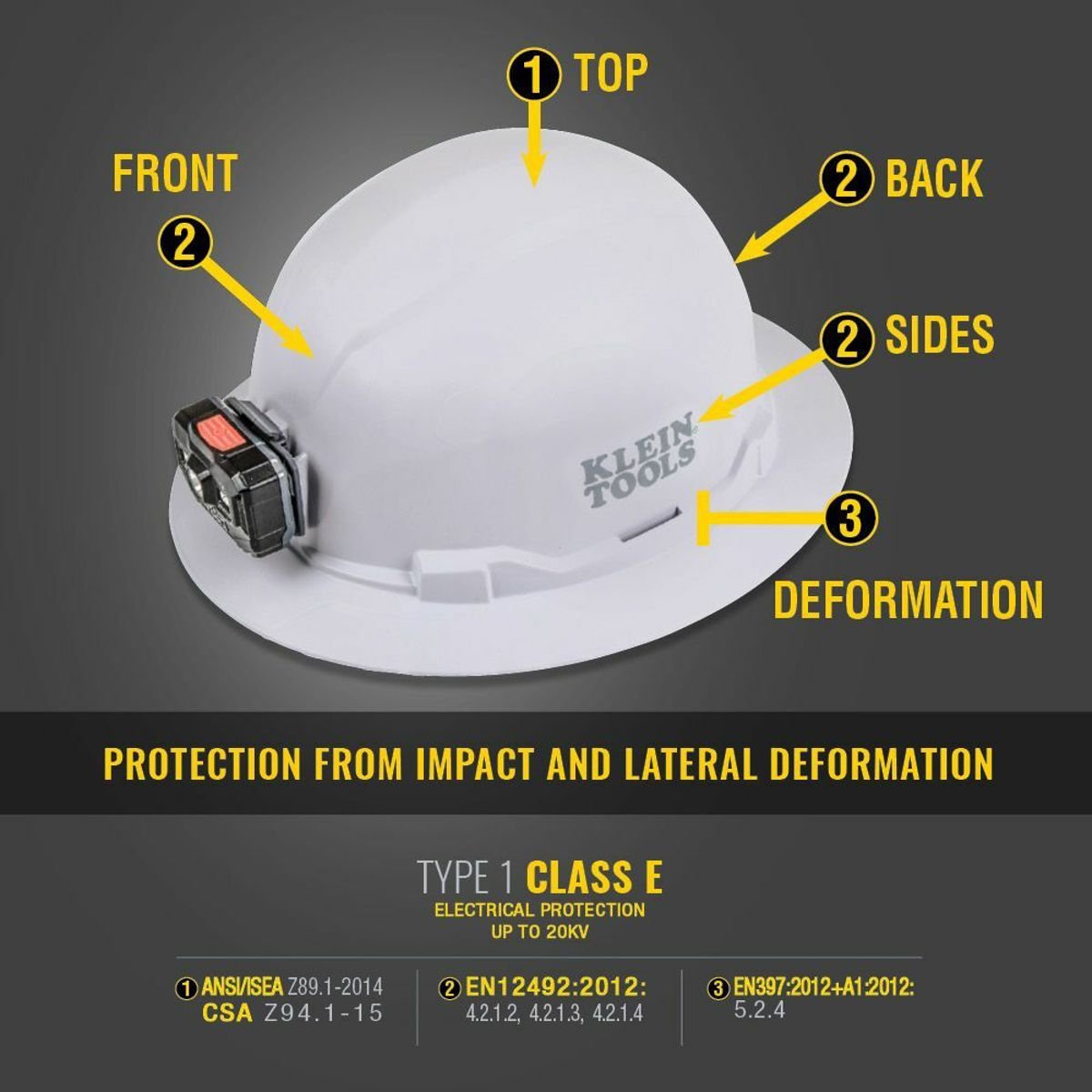 KLEIN TOOLS Klein Tools 60406RL Hard Hat Non-vented Full Brim with Rechargeable Headlamp White