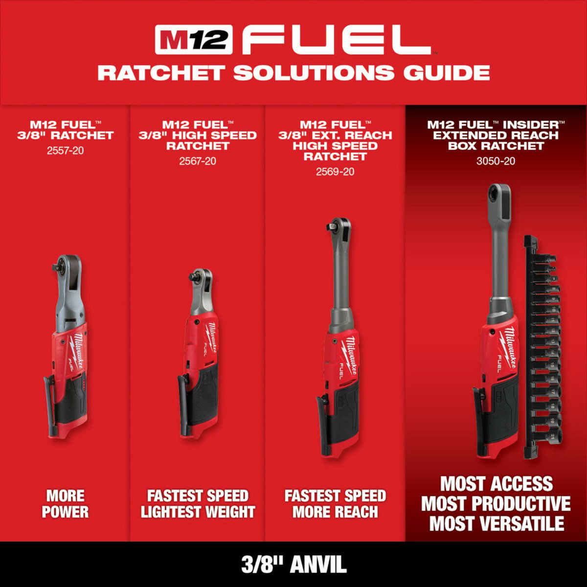 MILWAUKEE Milwaukee Tool 2569-20 M12 Fuel 3/8 Extended Reach High Speed Ratchet
