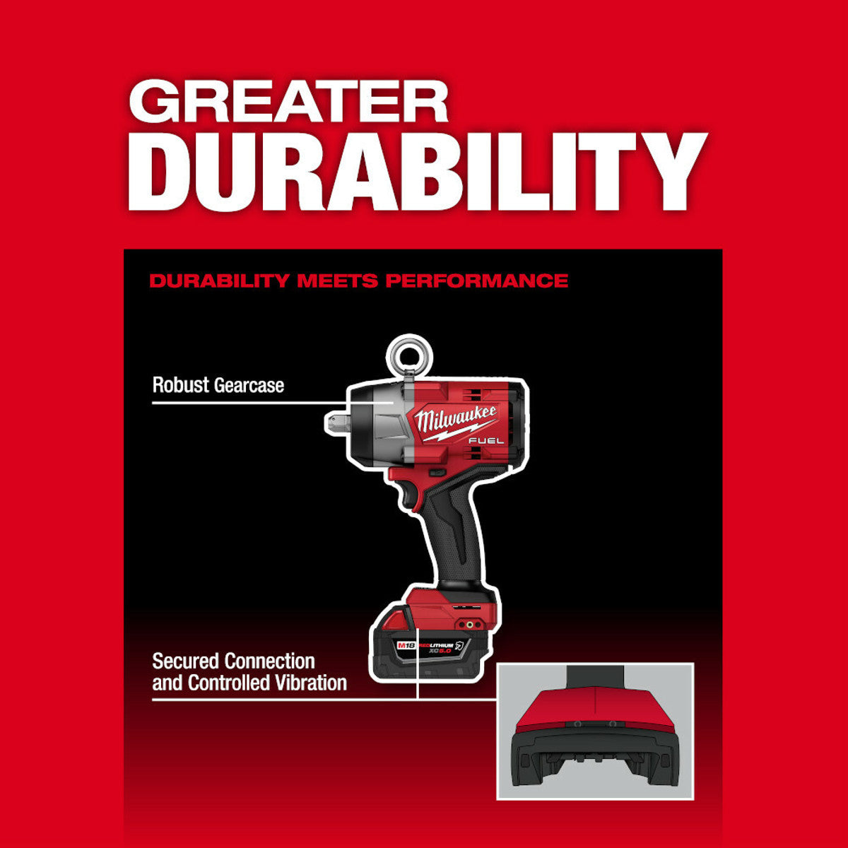MILWAUKEE Milwaukee 2966-20 M18 FUEL 1/2 High Torque Impact Wrench w/ Pin Detent
